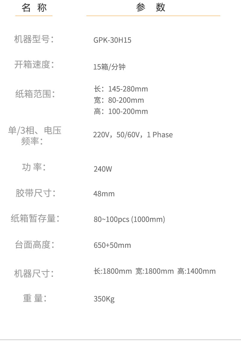 電商開箱機GPK30H15_06